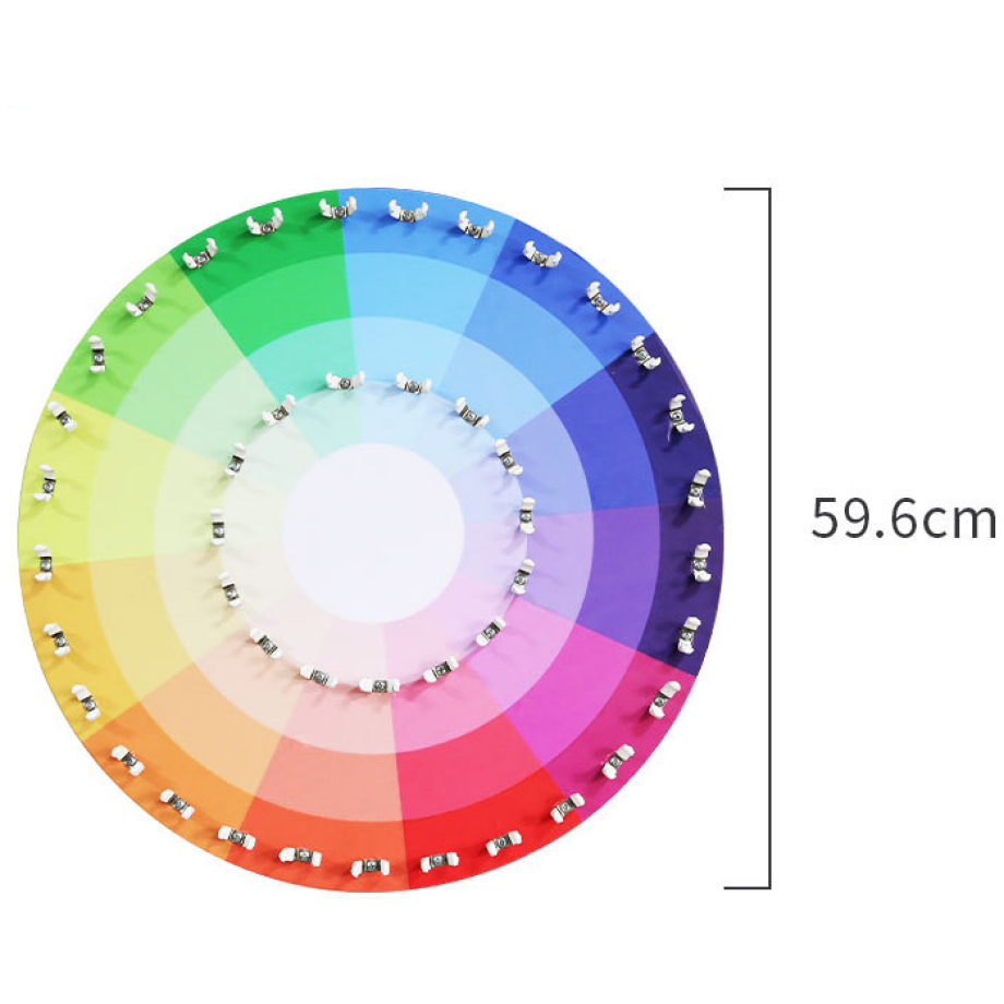 Círculo de colorimetría