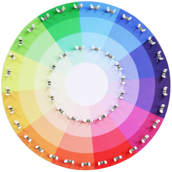 Círculo de colorimetría