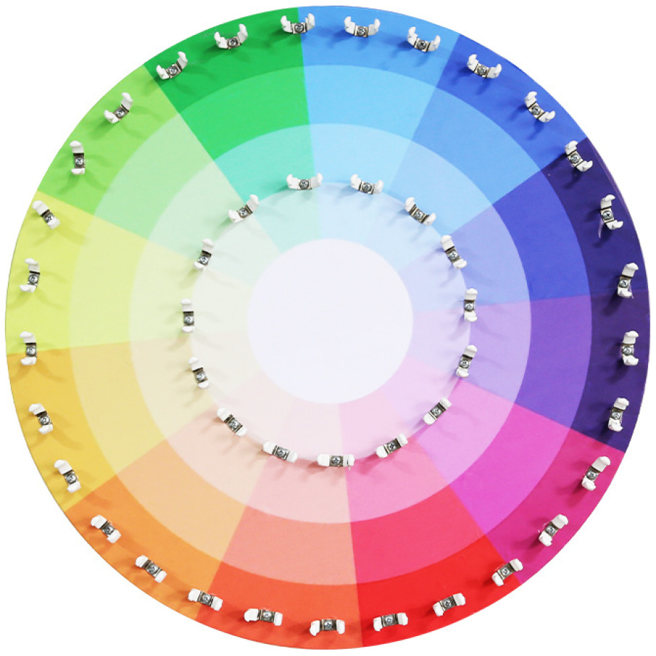 Círculo de colorimetría