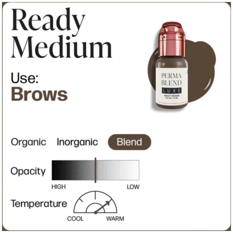 Ready Medium