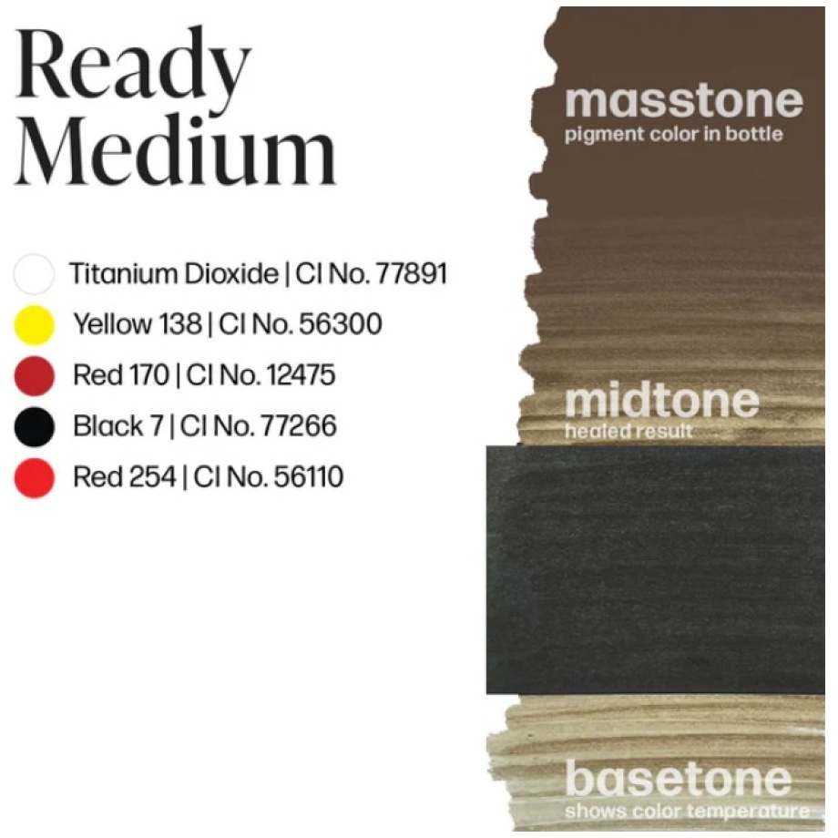 Ready Medium